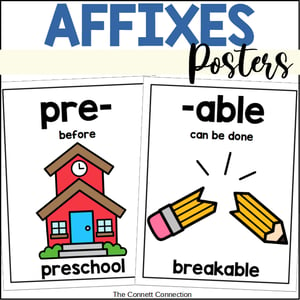Affixes Posters for Prefixes and Suffixes