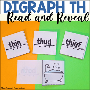 TH Read and Reveal cards