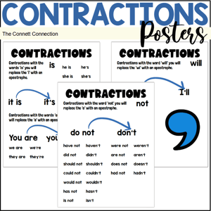 Contractions anchor charts