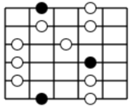 G major Pentatonic Scale