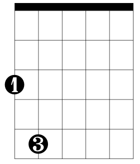 Root 6 G5 power chord