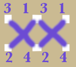 diagram showing how cross stitch was worked wrong and caused ridging on the front