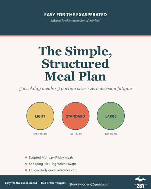 Simple Meal Plan