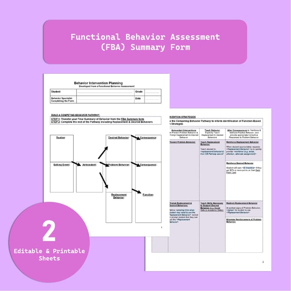 Behavior Intervention Plan (BIP) Template: Function-Based Strategies from FBA