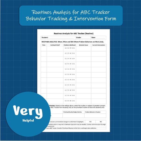 Routines Analysis for ABC Tracking: FBA Behavior Likelihood Screening Form