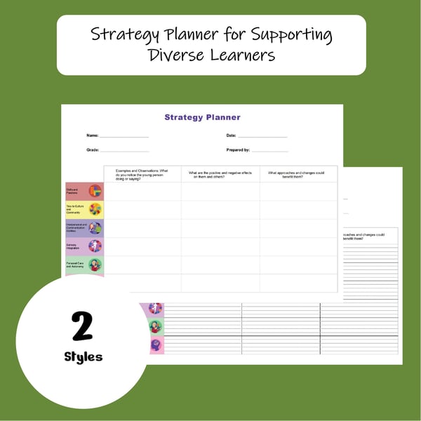 Strategy Planner for Diverse Learners Strengths-Based Observation Form