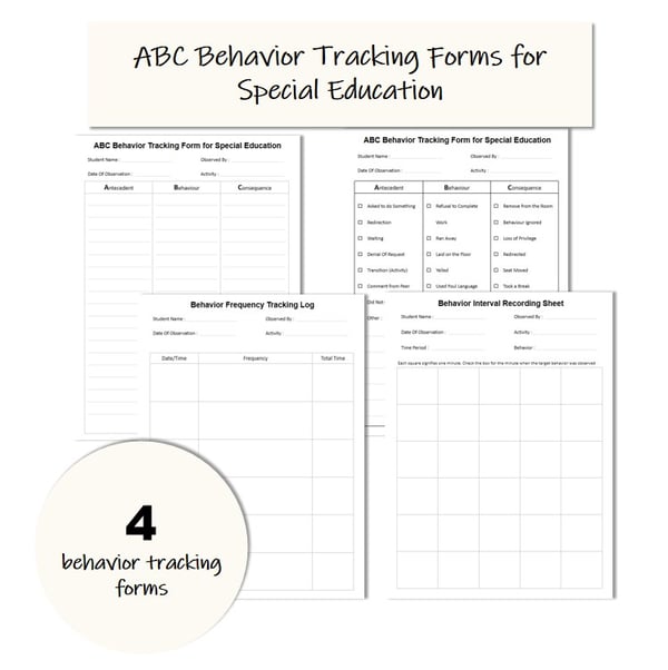 ABC Behavior Tracking Forms: Frequency & Interval Data Collection (SPED)