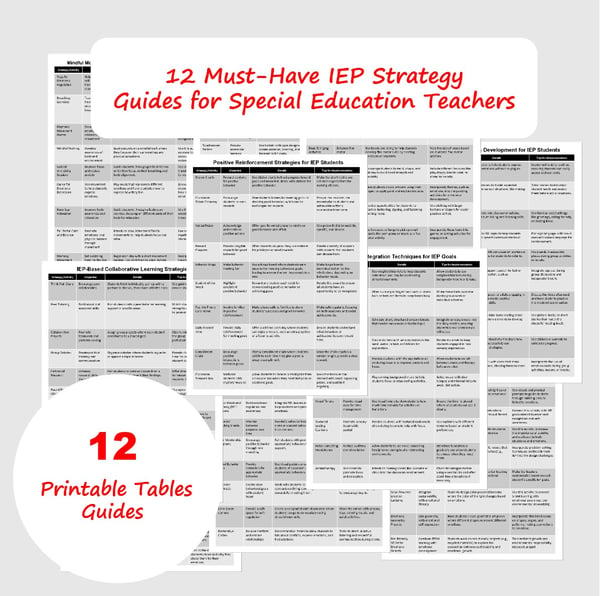 IEP Goal Setting Activities: Creative Problem Solving Strategies for SPED