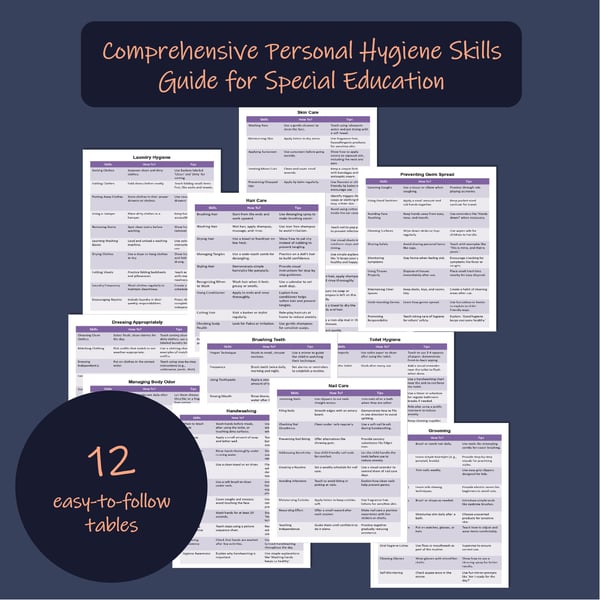 Personal Hygiene Life Skills Activities 12 Self Care Guide for SPED
