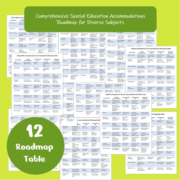 IEP & 504 Accommodations Chart for All Subjects (Special Education)