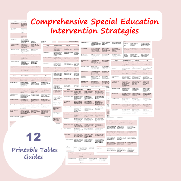Special Education Intervention Toolkit: Behavior, SEL, PBIS & Autism