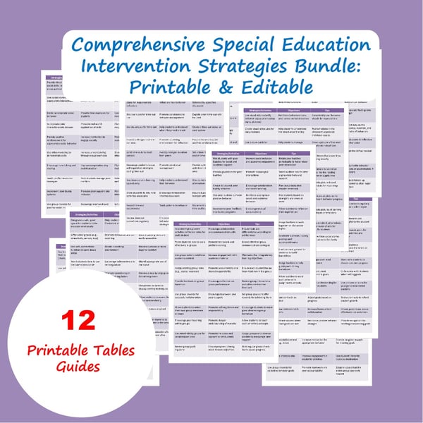 Behavior Intervention & Classroom Management Strategies for Special Education
