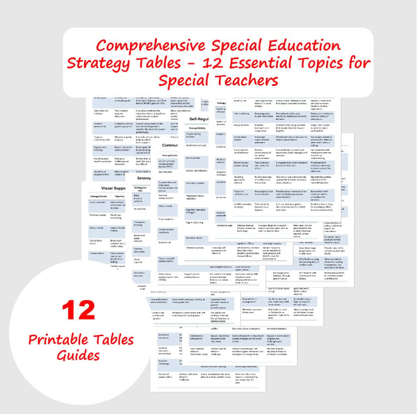 Autism & ADHD Strategies for Special Education: IEP, Sensory, ODD & Nonverbal