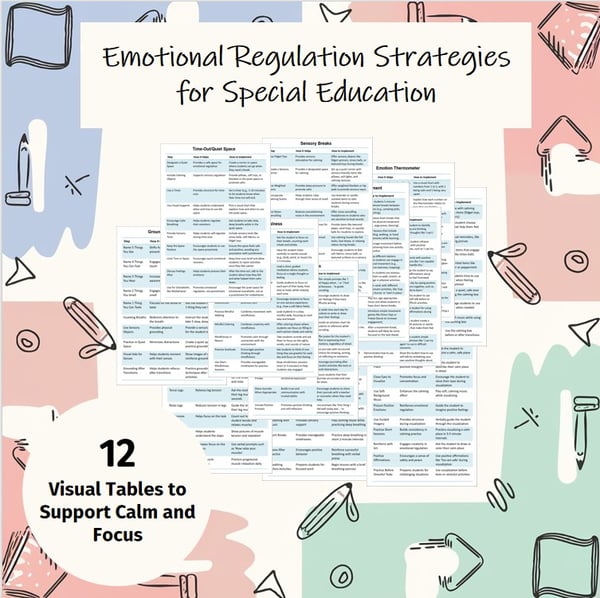 Emotional Regulation Strategies for Special Education: Calm Down Corner & SEL