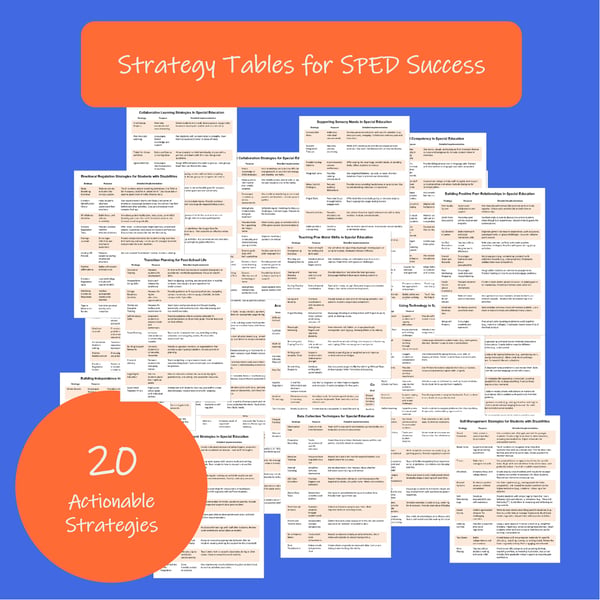 Special Education Teacher Toolkit 20 All-In-One SPED Strategy Tables