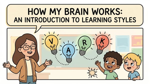 How My Brain Works: A Learning Styles Activity for Kids