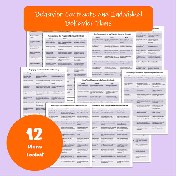 Behavior Contracts and Individual Behavior Plans Toolkit