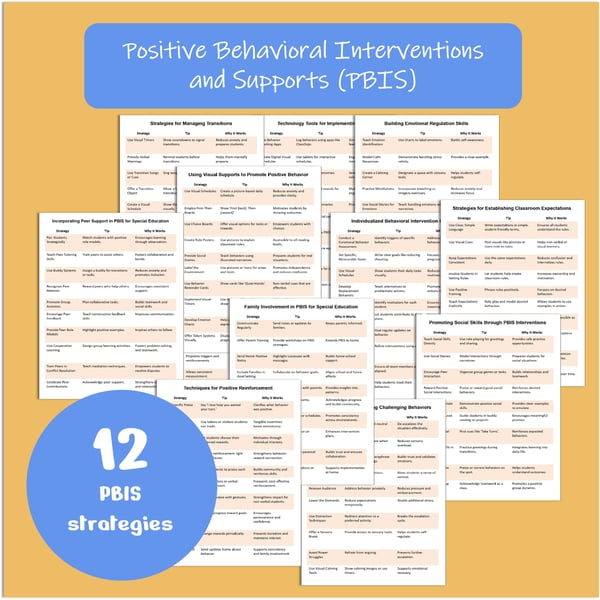 PBIS Positive Behavior Interventions for Special Education