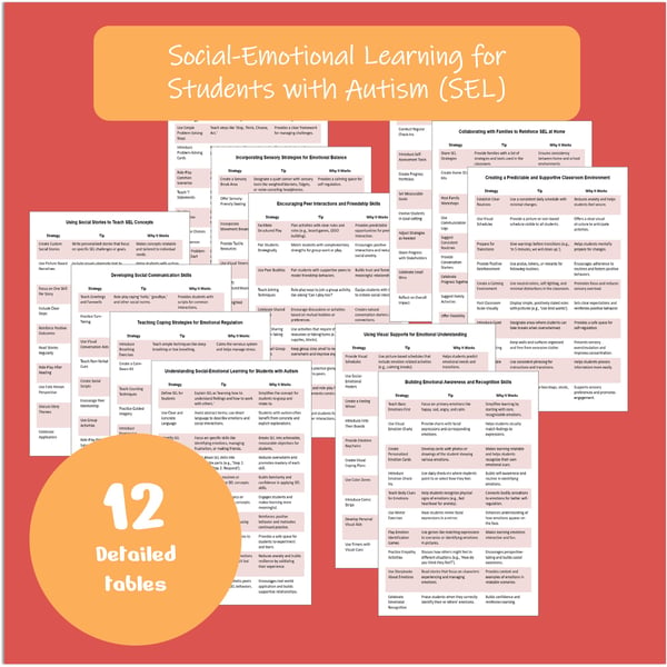 Social-Emotional Learning for Students with Autism (SEL)