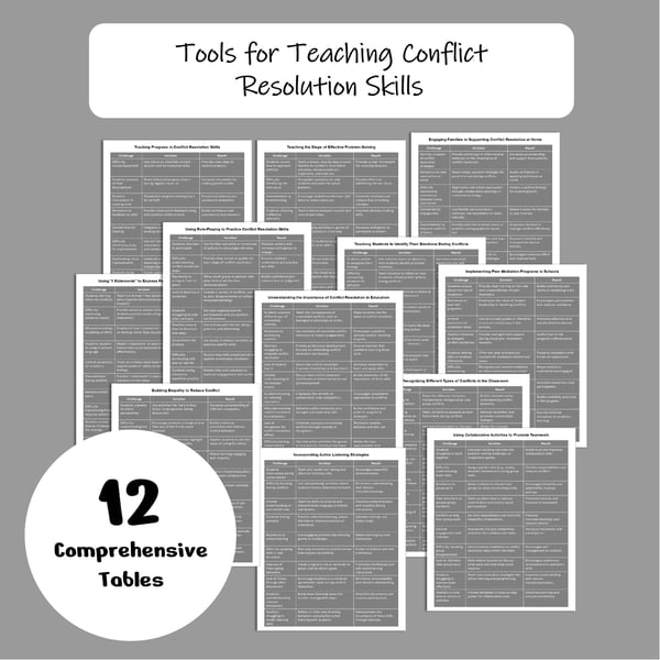 Tools for Teaching Conflict Resolution Skills