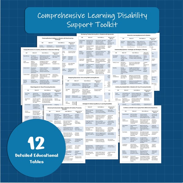 Comprehensive Learning Disability Support Toolkit