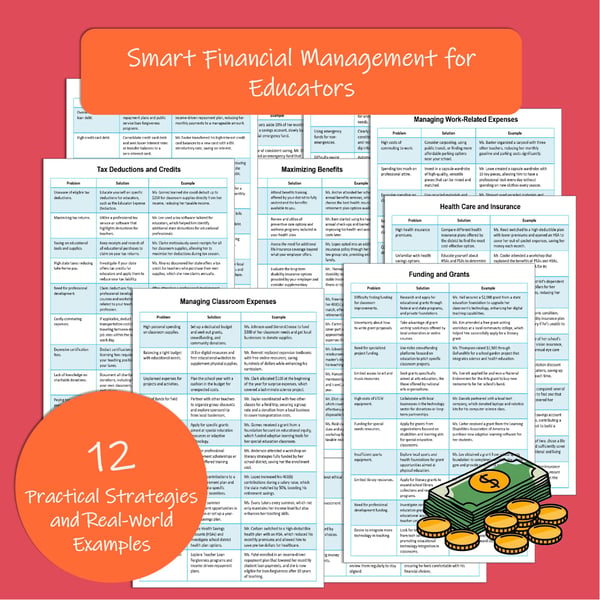 Smart Financial Management for Educators - Budgeting Guide