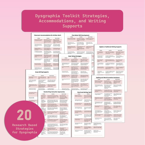 Dysgraphia Toolkit - Strategies, Accommodations, Writing Supports
