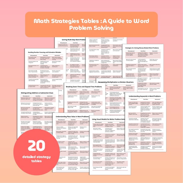 Word Problem Solving Strategies - Math Tables Guide