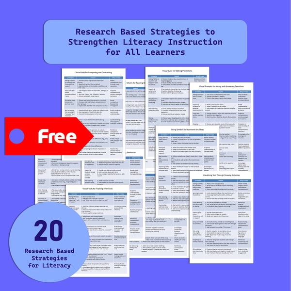 Visual Strategies for Reading Comprehension: 20 Helpful vs Unhelpful Tables