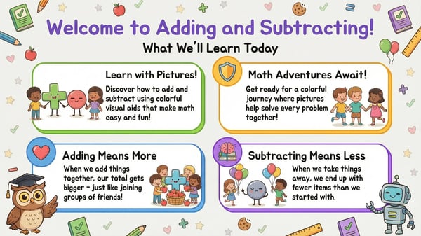 Addition and Subtraction for Kids - Visual Math Guide