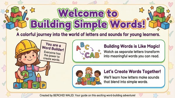 Building Simple Words - CVC Words and Word Families