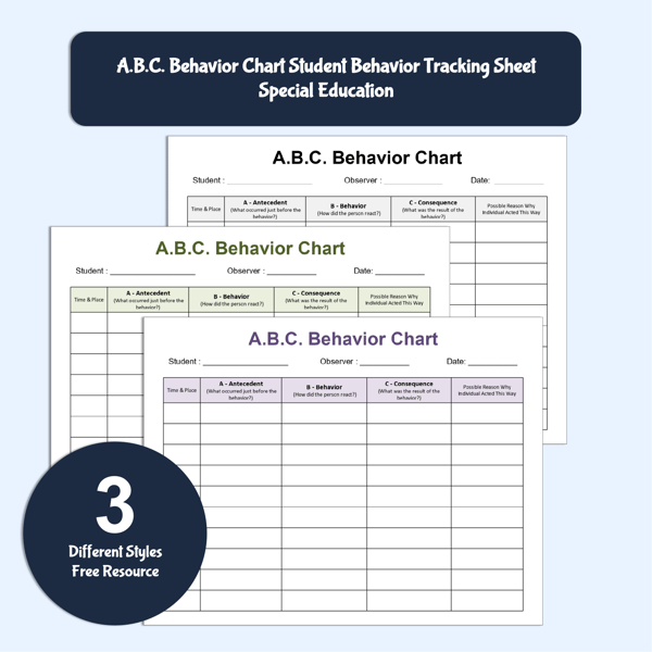 ABC Behavior Chart: Student Tracking Sheet