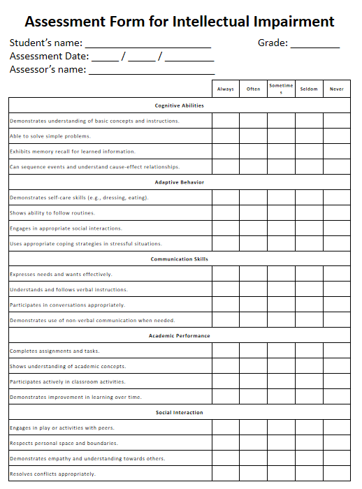 Intellectual Impairment Assessment Form: 5 Areas