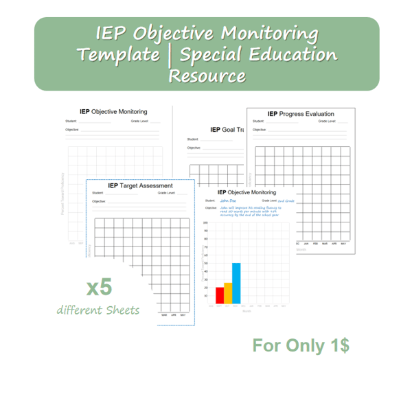 IEP Objective Monitoring: 5 Graphing Sheets