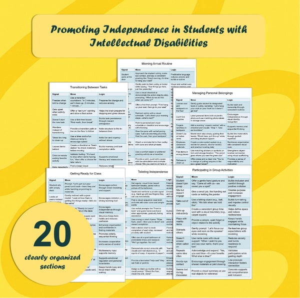 Independence Skills Guide for Students with ID