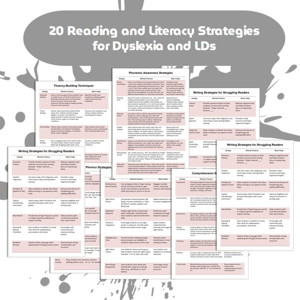 Reading Strategies for Dyslexia: 20 Guides