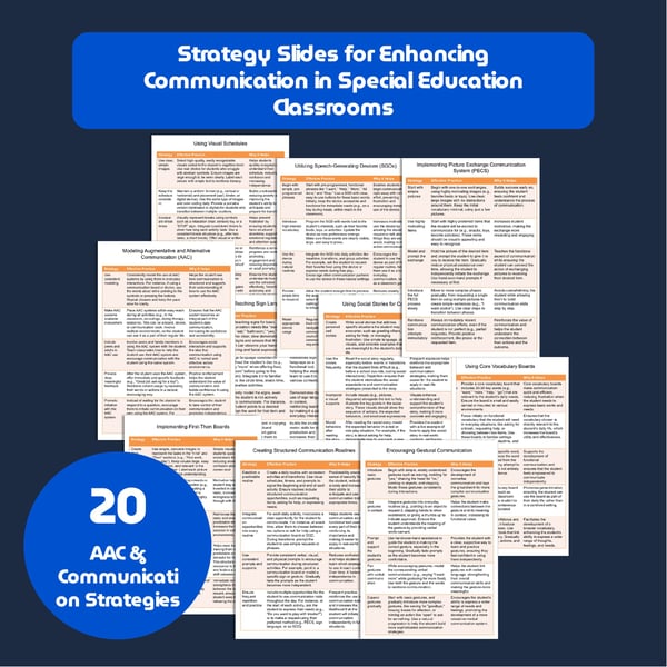 AAC Communication Strategies: 20 Slides
