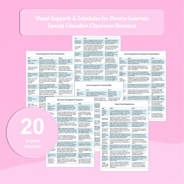 Visual Supports & Schedules: 20 Classroom Tools