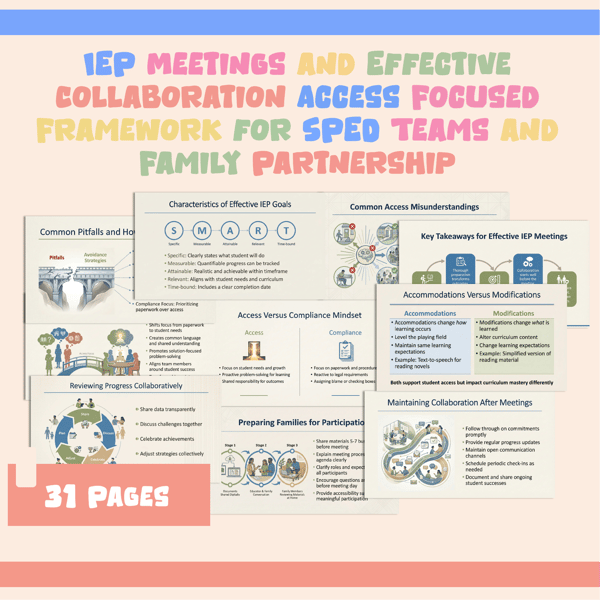 IEP Meetings and Effective Collaboration: An Access-Focused Framework for SPED Teams and Family Partnership