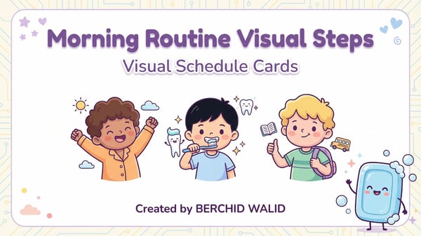 Morning Routine Visual Steps: Visual Schedule Cards