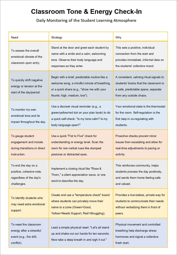 Building Positive Classroom Energy Despite Adult Conflict