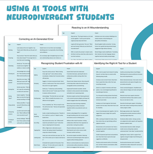 Using AI Tools with Neurodivergent Students