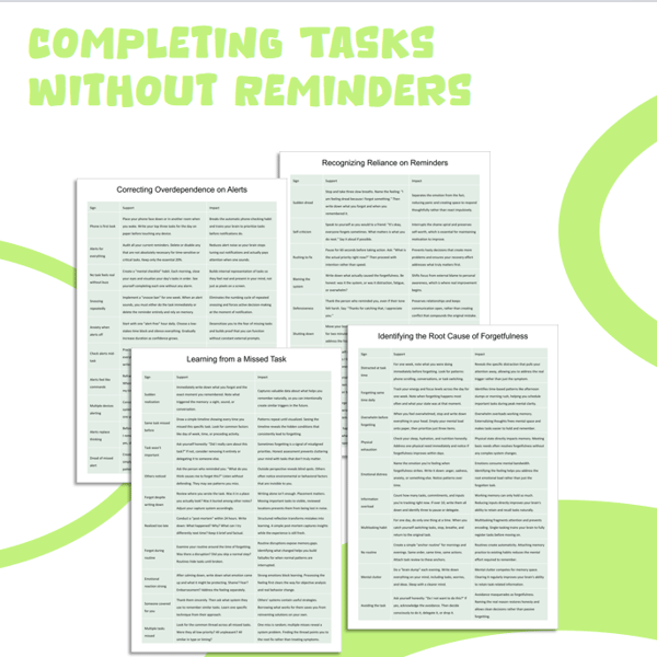 Completing Tasks Without Reminders