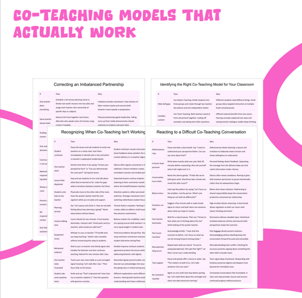 Co-Teaching Models That Actually Work