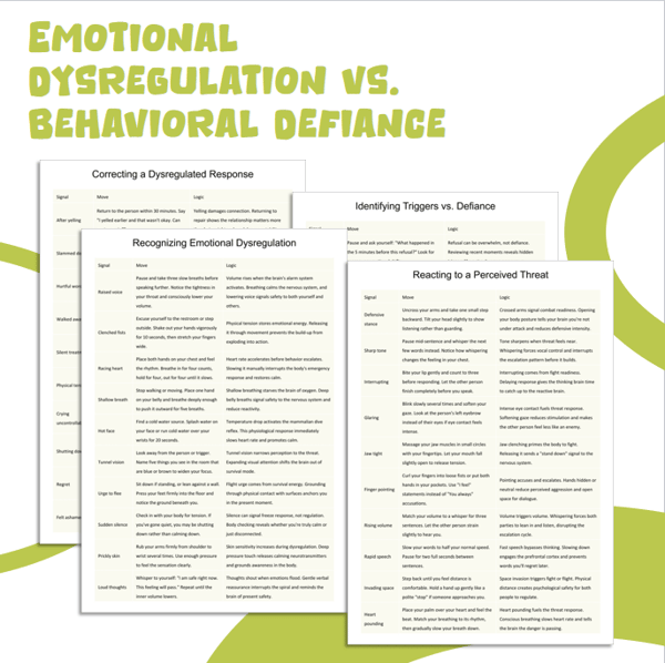 Emotional Dysregulation vs. Behavioral Defiance