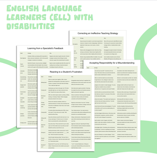 English Language Learners (ELL) with Disabilities