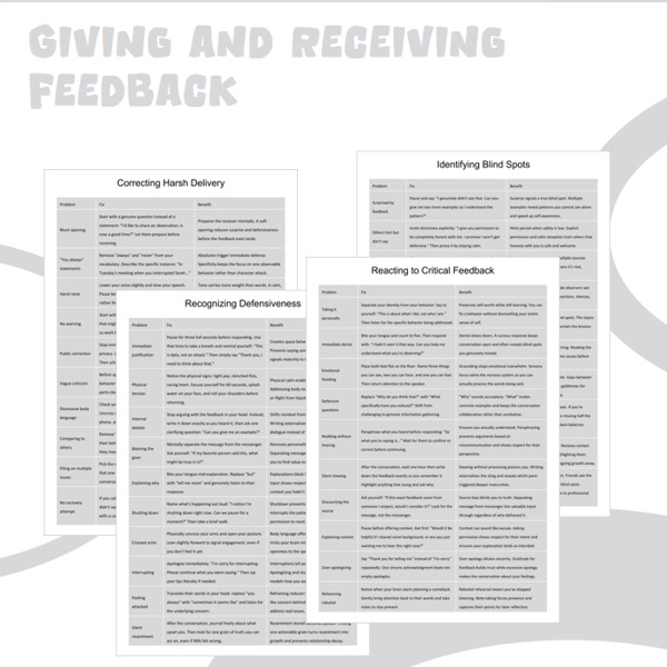 Giving and Receiving Feedback