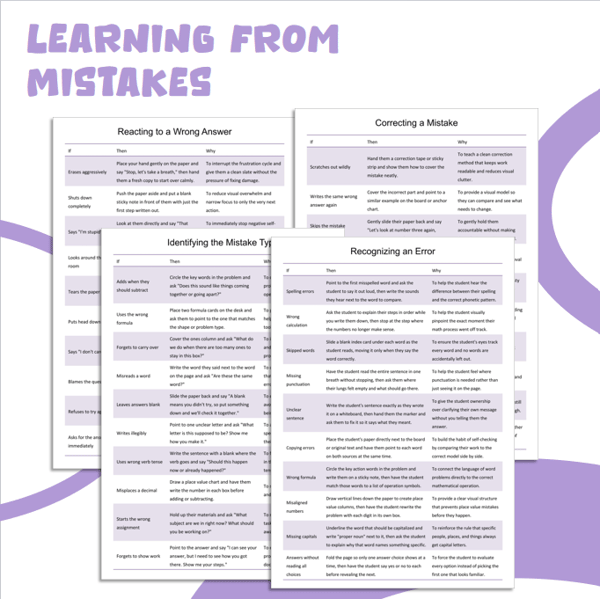 Learning from Mistakes