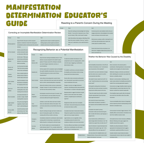 Manifestation Determination Educator's Guide