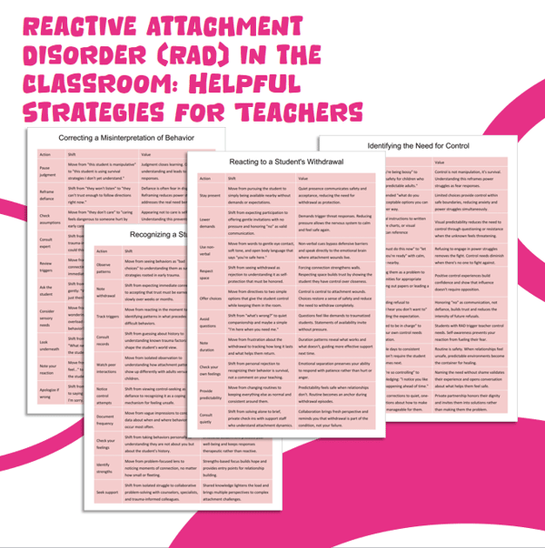 Reactive Attachment Disorder (RAD) in the Classroom: Helpful Strategies for Teachers